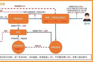 津媒：U20女足冲刺备战亚洲杯，将通过实战熟悉高强度比赛节奏